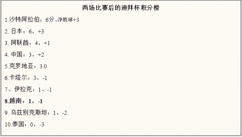秘密X关系